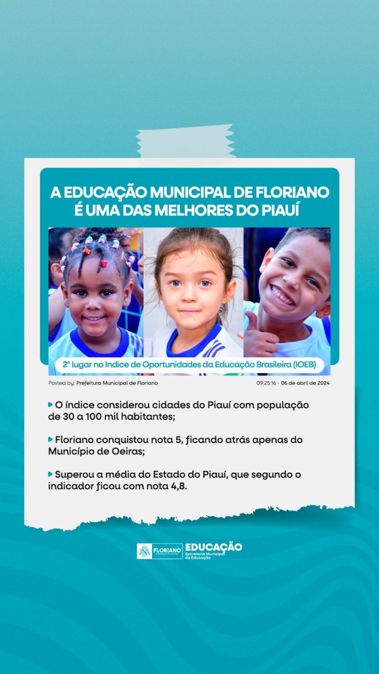 Educação de Floriano é a 2ª melhor do PI no Índice de Oportunidades da Educação Brasileira