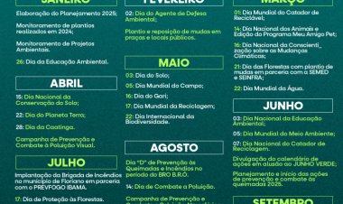 Calendário Ambiental 2025