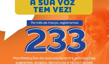 Escuta ativa da população: Ouvidoria de Floriano registra 233 manifestações em março