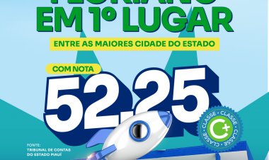 IEGM: Floriano alcança 1º lugar entre as cinco maiores cidades do Piauí