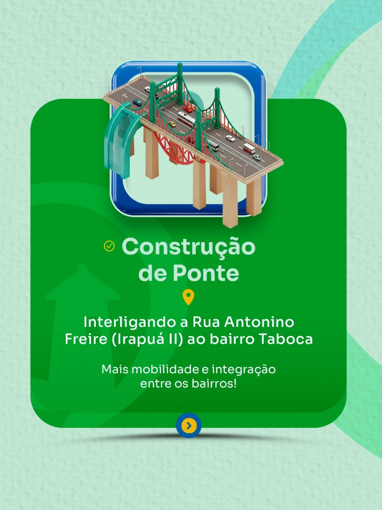Definidas as ações a serem executadas através do Orçamento Participativo de Floriano 2025/2026