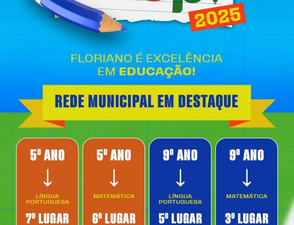 Educação municipal de Floriano é destaque no SAEPI 2025