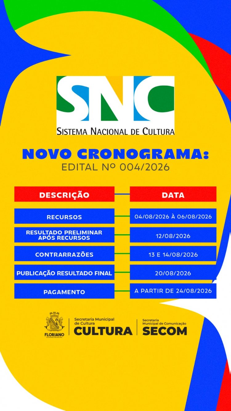 Secretaria de Cultura de Floriano divulga resultado preliminar com notas do Edital nº 04/2026 da Lei Aldir Blanc
