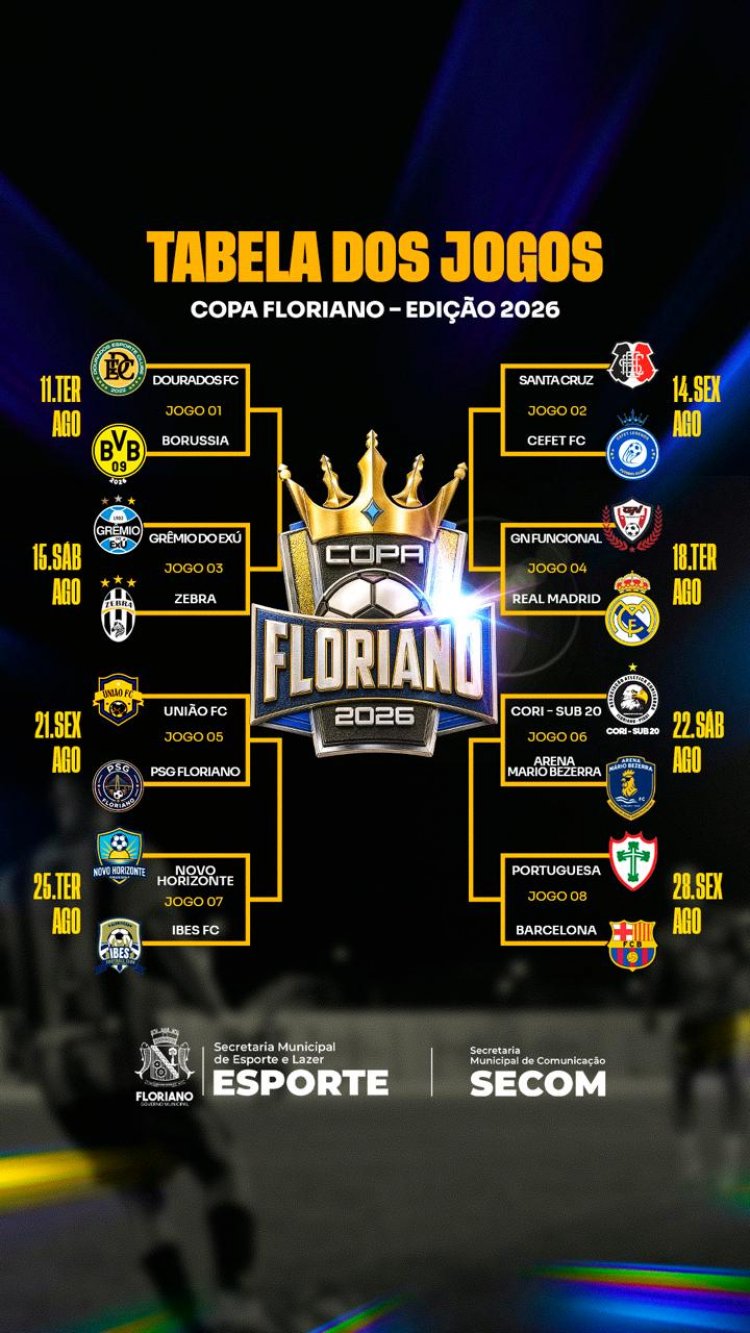 Copa Floriano 2026: Abertura oficial acontece nesta terça, dia 11, no Estádio Tiberão